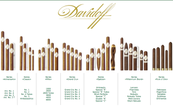 davidoff special series